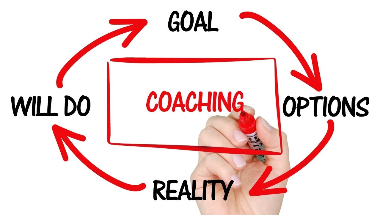Τι είναι και τι δεν είναι το Coaching;