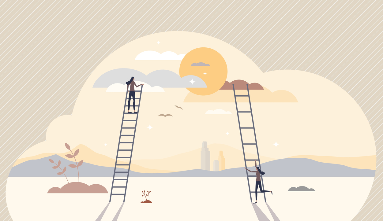 Τι είναι το Kaizen;